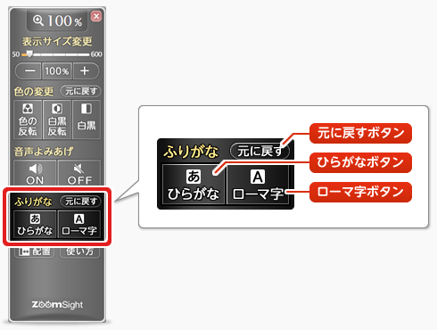 画像　ふりがなに関する機能・ボタンの名称