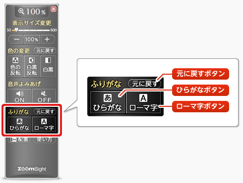 画像 ふりがなに関する機能・ボタンの名称