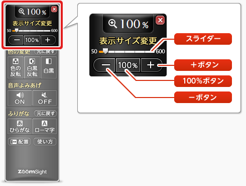 画像 表示サイズ変更に関する機能・ボタンの名称