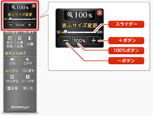 画像　表示サイズ変更に関する機能・ボタンの名称